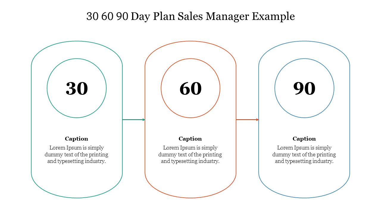 30 60 90 Day Plan Sales Manager Example PPT Template